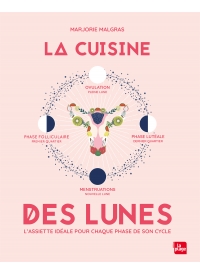 La cuisine des lunes