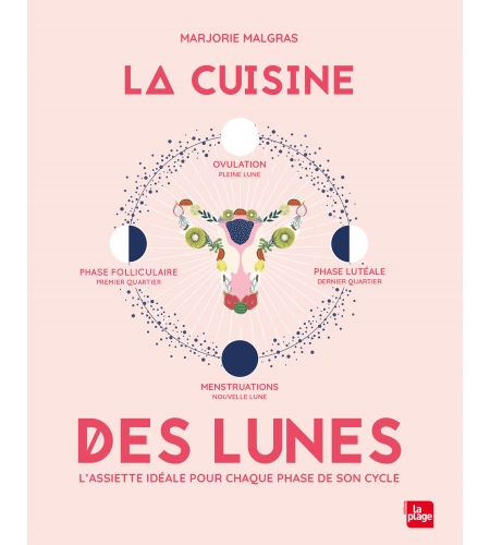 La cuisine des lunes